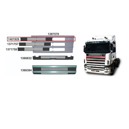 Tela Grade Central Scania S4